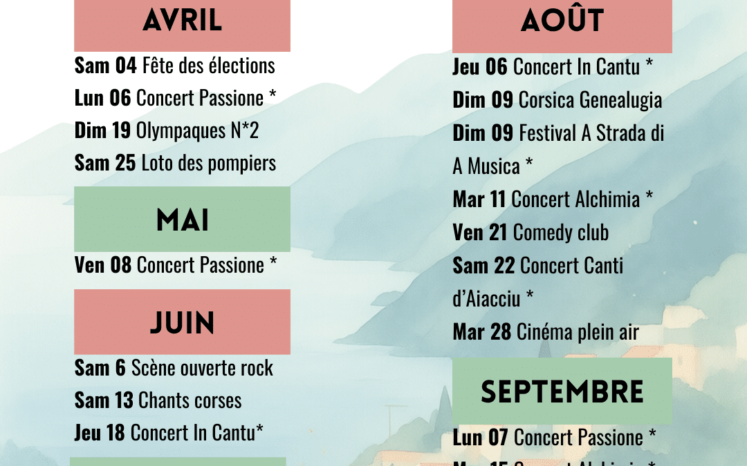 Calcatoghju In Festa 2026 – Le programme