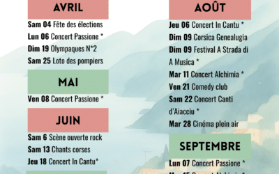 Calcatoghju In Festa 2026 – Le programme